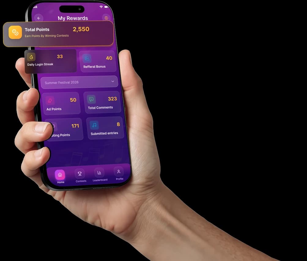 Some Key Highlights of the App. Features